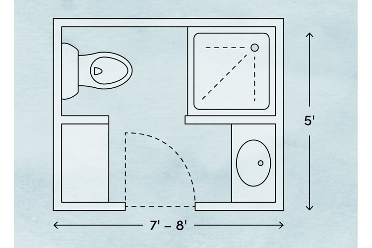 Bathroom Space Planning Bathroom Layouts Wayfair